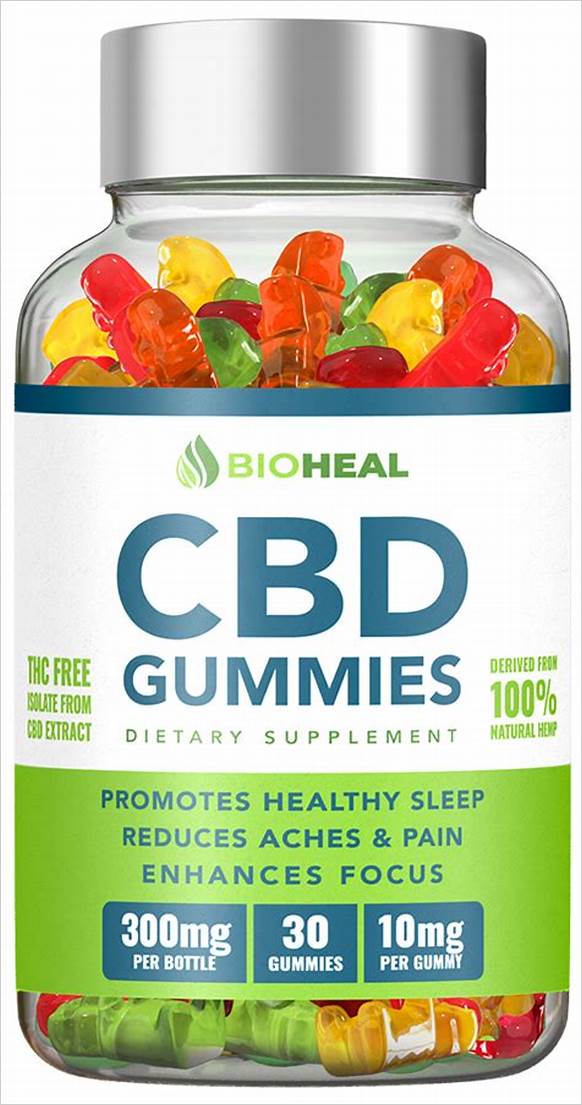 The Inside Scoop on CBD Gummies: ZenLeaf, Kevin Costner and Other Popular Brands